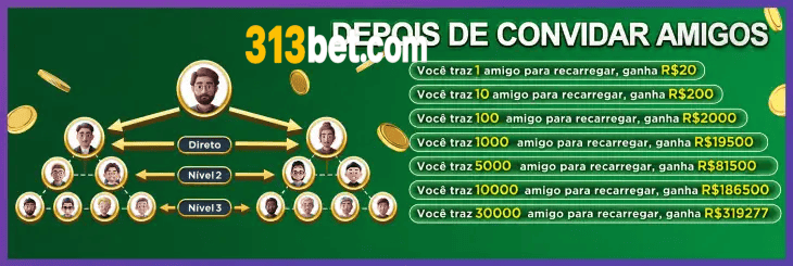 Top 5 plataformas 313bet — comparativo editorial de entretenimento online no Brasil